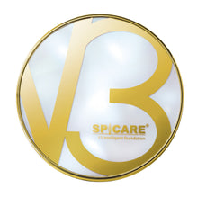 画像をギャラリービューアに読み込む, SPICARE V3 インテリジェントファンデーション