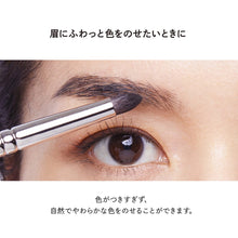 画像をギャラリービューアに読み込む, ブラーリングブラシU002