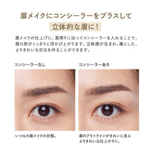 画像をギャラリービューアに読み込む, アイゾーンスティックコンシーラー