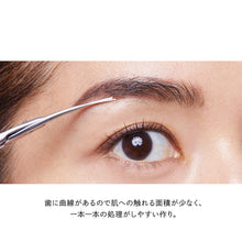 画像をギャラリービューアに読み込む, スタイリングブロウシザーズ