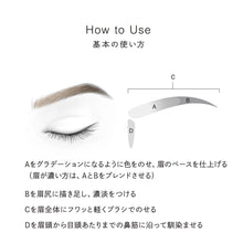 画像をギャラリービューアに読み込む, パーフェクトアイ&ブロウパレット