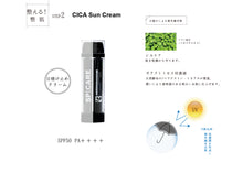 画像をギャラリービューアに読み込む, V3プロテクションサンスクリーン