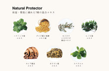 画像をギャラリービューアに読み込む, V3プロテクションサンスクリーン